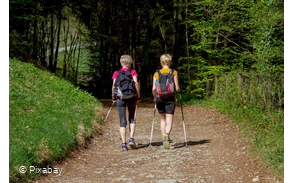 Wandern