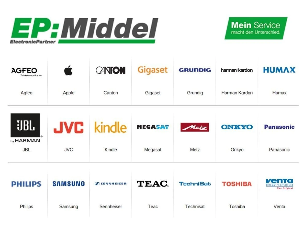 EP Middel - Namenstafel mit Servicepartnern EP Middel - Namenstafel mit Servicepartnern